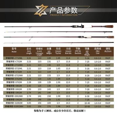 CRONY科尼新款荣耀承影枪直柄远投快调翘嘴鲈鱼碳素高强度路亚竿