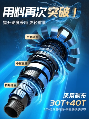 沃鼎王者神剑三代鱼竿手杆超轻硬碳素钓鱼竿小综合鲫鱼台钓大物竿