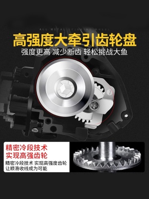 德国全金属纺车轮路亚渔轮远投专用鱼轮大全正品钓鱼海竿海杆矶钓