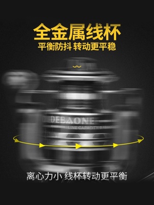德国全金属纺车轮路亚渔轮远投专用鱼轮大全正品钓鱼海竿海杆矶钓