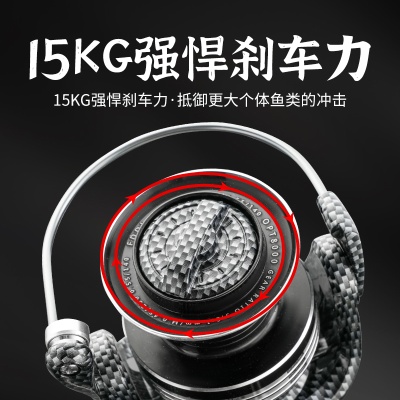 蛇纹全金属超大远投纺车轮海竿锚大鱼无间隙渔线轮7000-12000型号