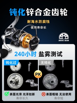 哈斯达全金属纺车轮无间隙海竿锚杆远投海钓10000型防海水鱼线轮