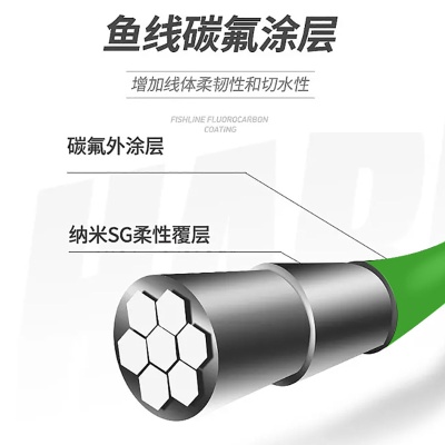日本进口500米正品钓鱼线主线强拉力海竿抛竿路亚尼龙专用子线