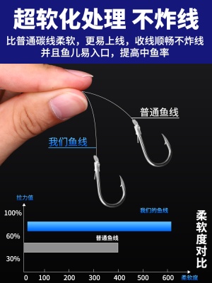 进口碳线正品路亚前导线专用碳素主线子线日本品牌钓鱼线超柔软