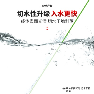 500米优质钓鱼线主线子线正品海杆路亚专用尼龙线柔软结强拉力