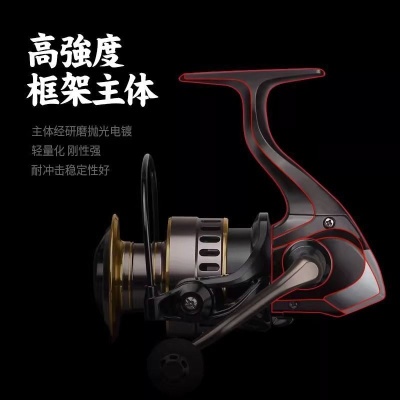 纺车轮全金属远投专用路亚渔轮正品钓鱼轮子海竿海杆矶钓鱼轮大全
